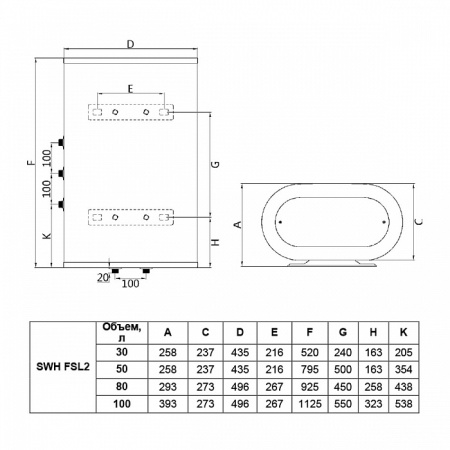 Накопительный водонагреватель Timberk SWH FSL1 30 VE30